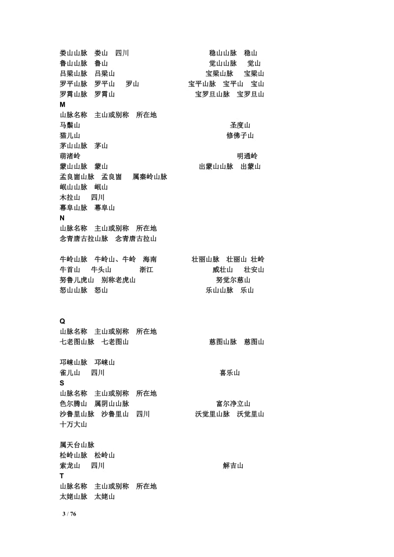 建议更改山、河名称.doc_第3页