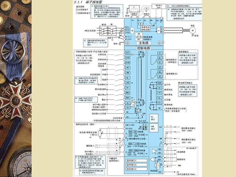 三菱变频器操作.ppt_第3页