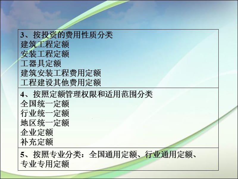 02建筑工程定额.ppt_第3页