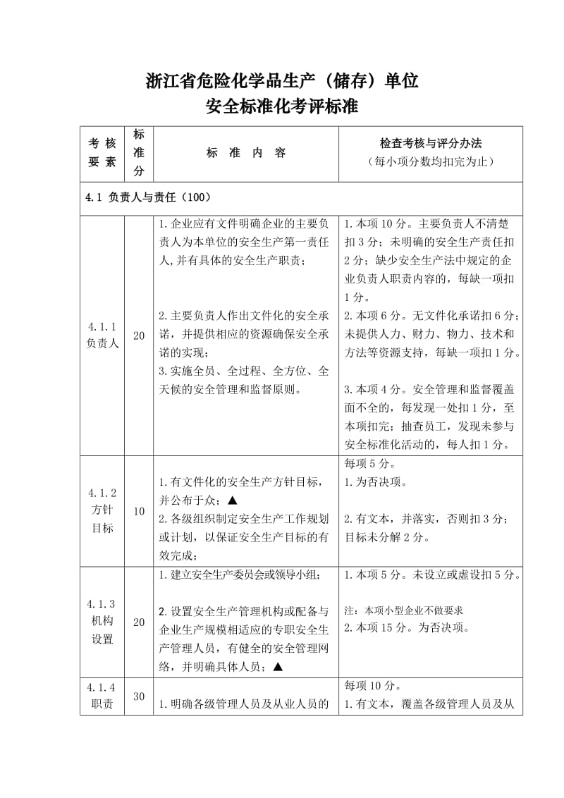 浙江省安全生产监督管理局.doc_第2页