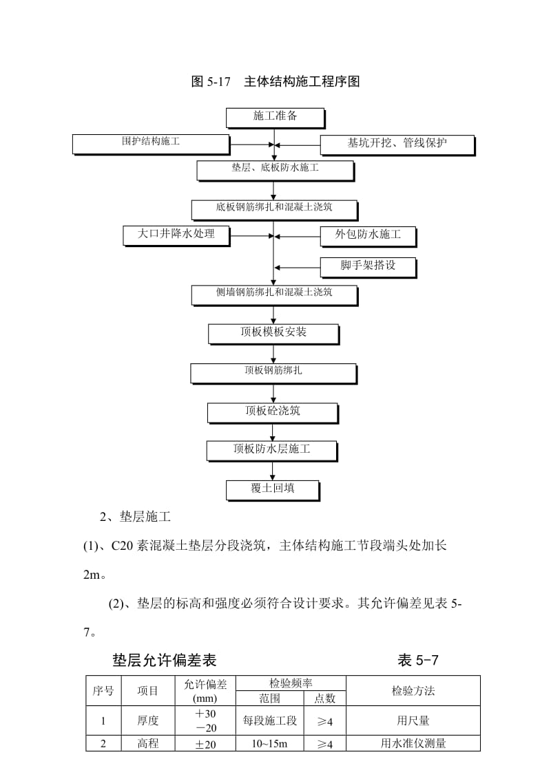 过街人行地道地下体结构施工方案.doc_第2页