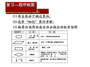 流程图收藏.ppt