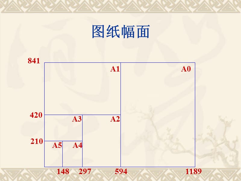 简明化工制图第六讲.ppt_第2页