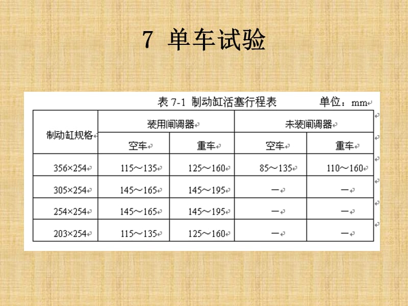 08单车试验.ppt_第2页