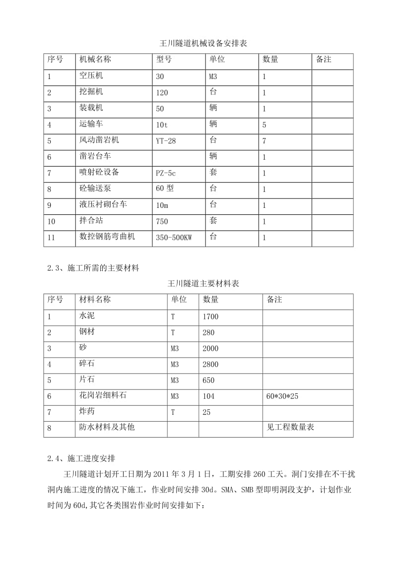 隧道施工总体计划安排.doc_第3页