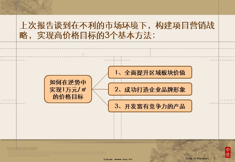 浒墅关阳东新城“苏地201三7-B-29号”地块品牌构建战略方案.ppt_第3页