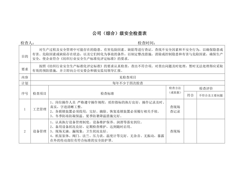 公司（综合）级安全检查表.doc_第1页