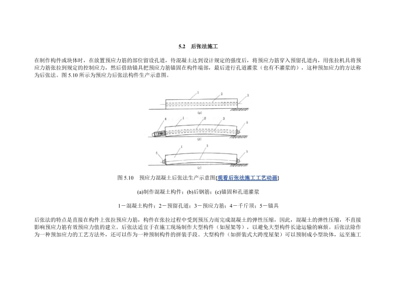 预应力施工钢筋及锚具.doc_第1页