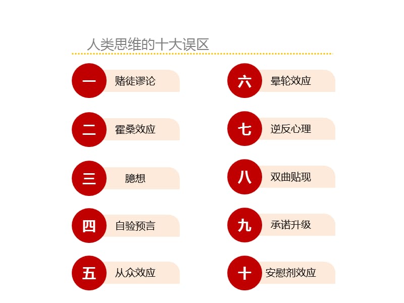 你不知道的十个思维误区.ppt_第2页