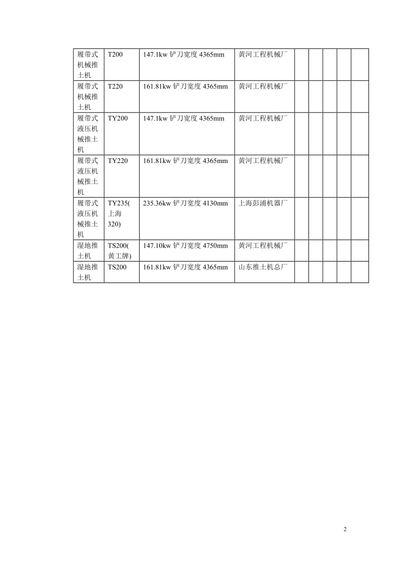 施工机械表kk.doc_第2页