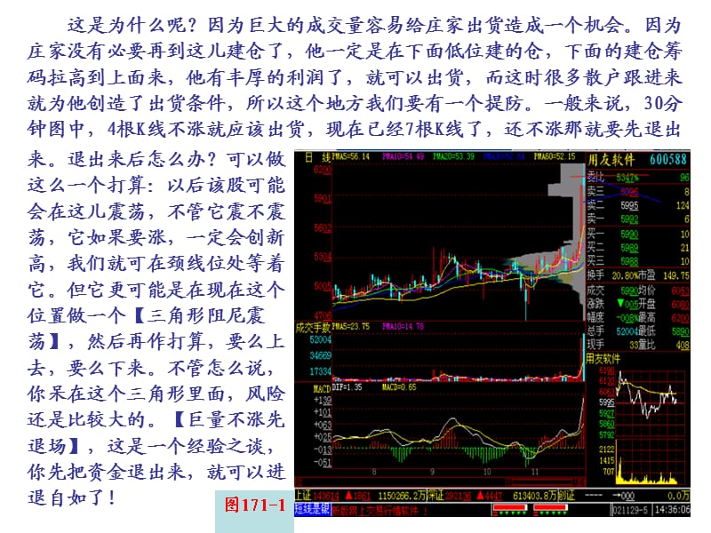 第节巨量不涨先退场.ppt_第2页