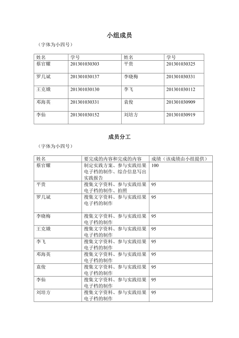 星期一12节四组中国近代史实践报告.doc_第2页