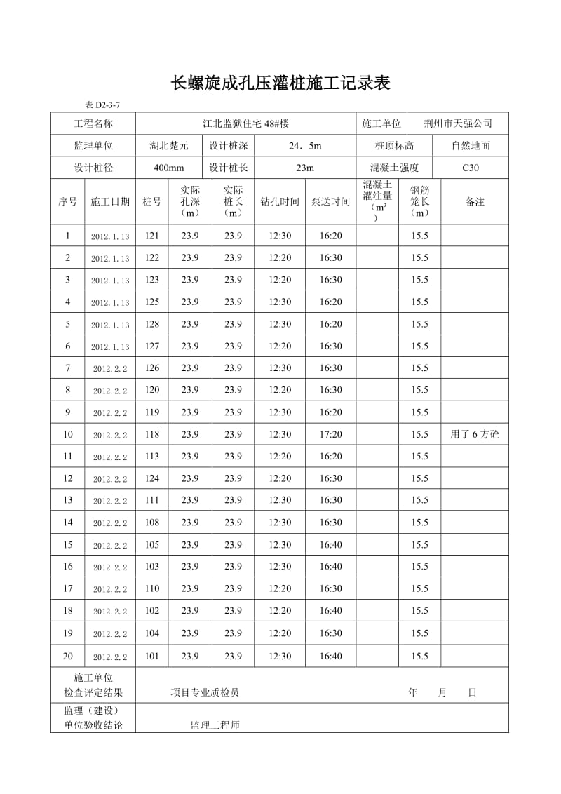 长螺旋成孔压灌桩施工记录表.doc_第1页