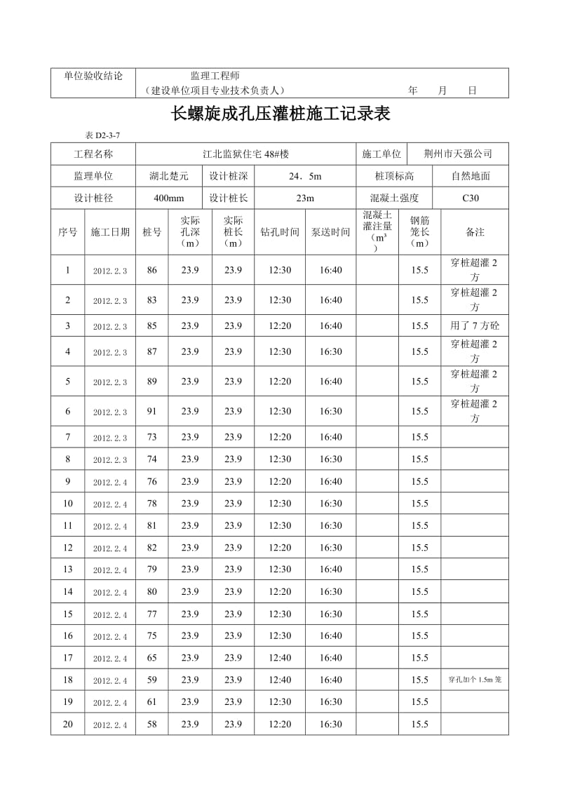 长螺旋成孔压灌桩施工记录表.doc_第3页