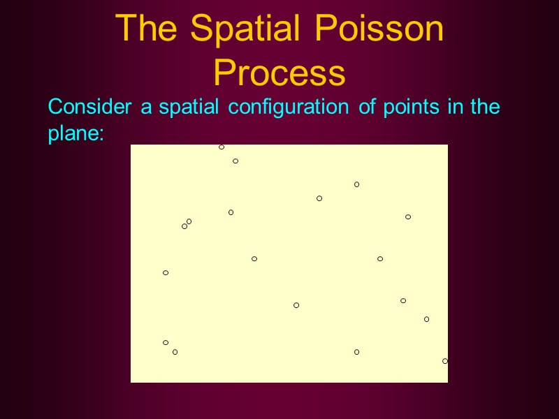 空间泊松点过程.ppt_第2页