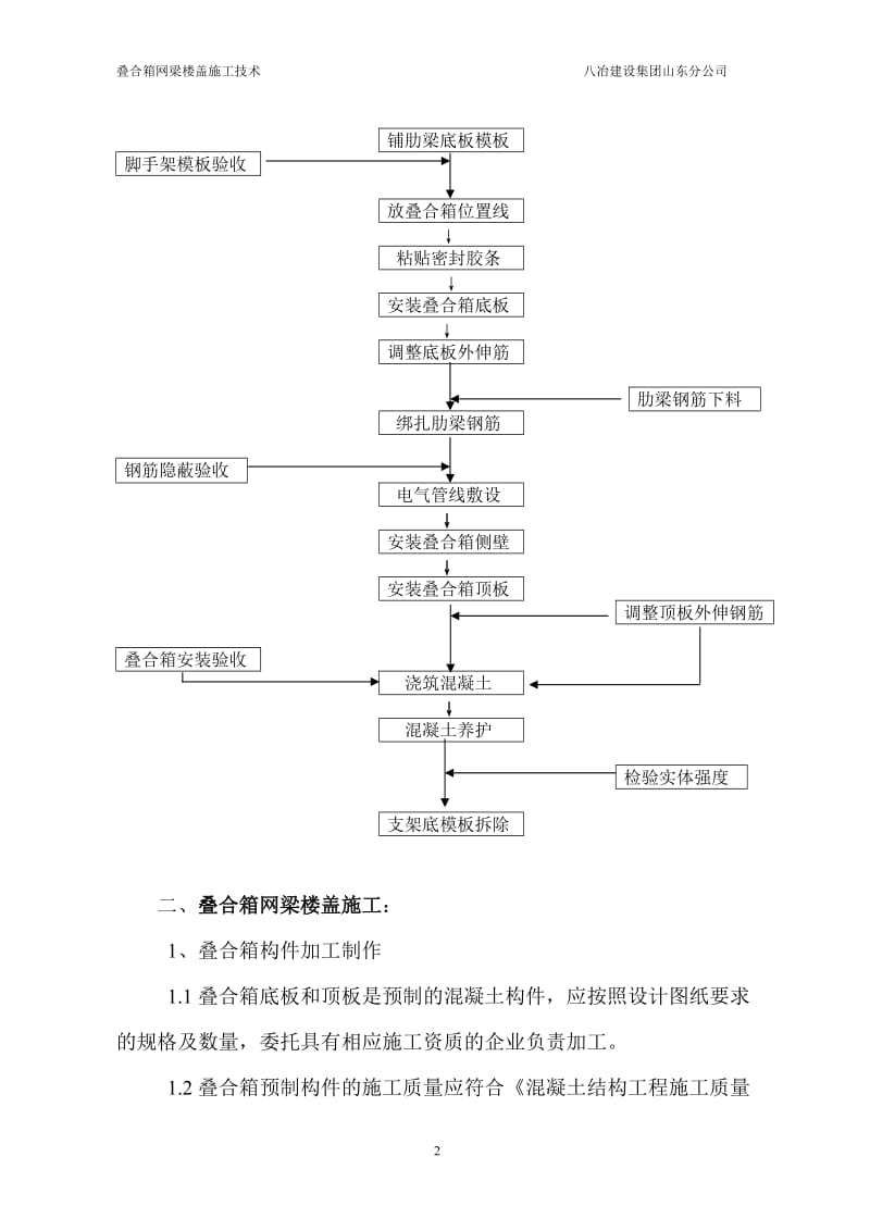 浅谈叠合箱网梁楼盖施工技术改.doc_第2页