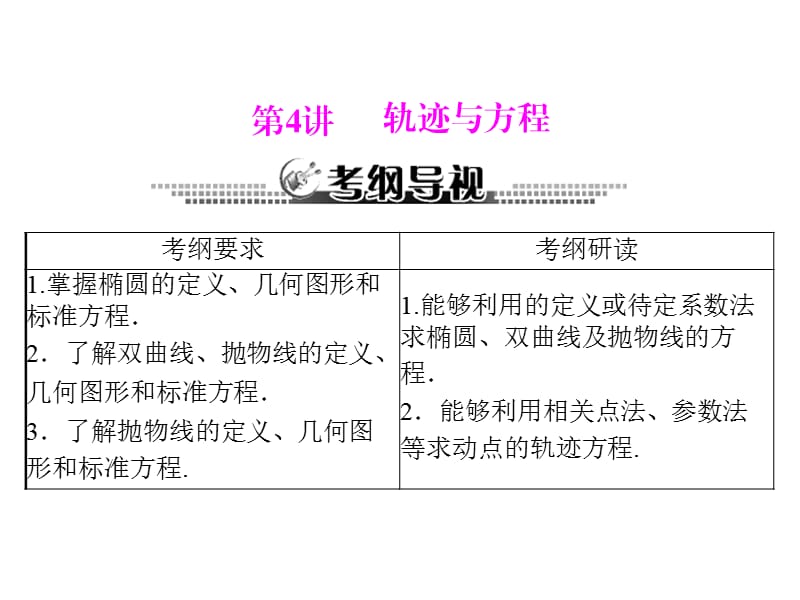 第讲轨迹与方程.ppt_第1页