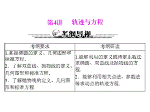 第讲轨迹与方程.ppt