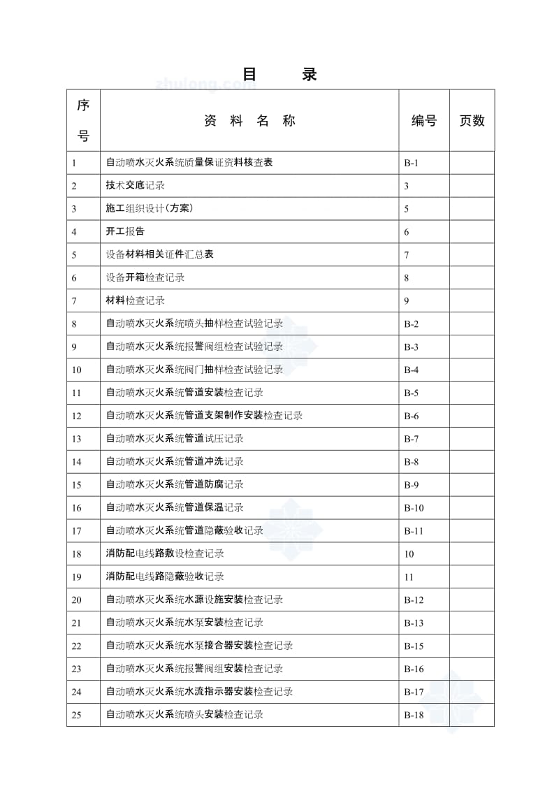 自动喷水灭火系统施工安装全程验收记录secret1.doc_第2页