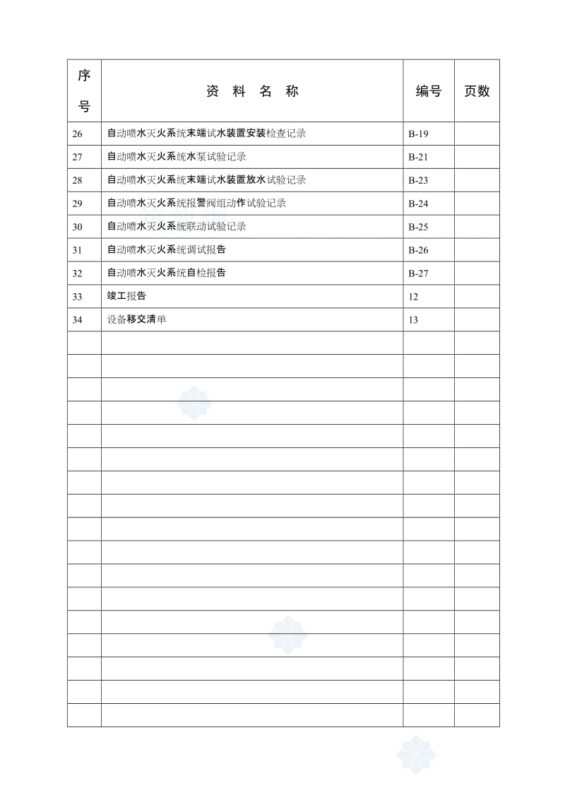 自动喷水灭火系统施工安装全程验收记录secret1.doc_第3页