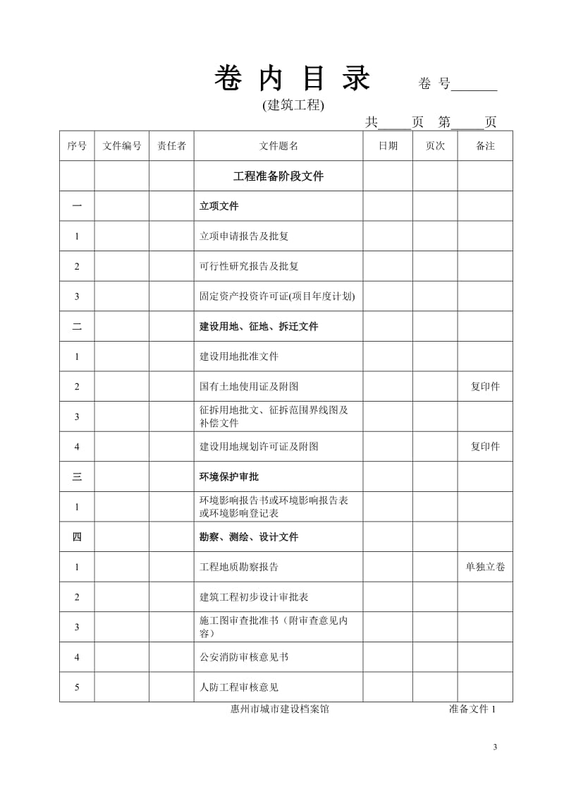 惠州城建档案馆归档目录.doc_第3页