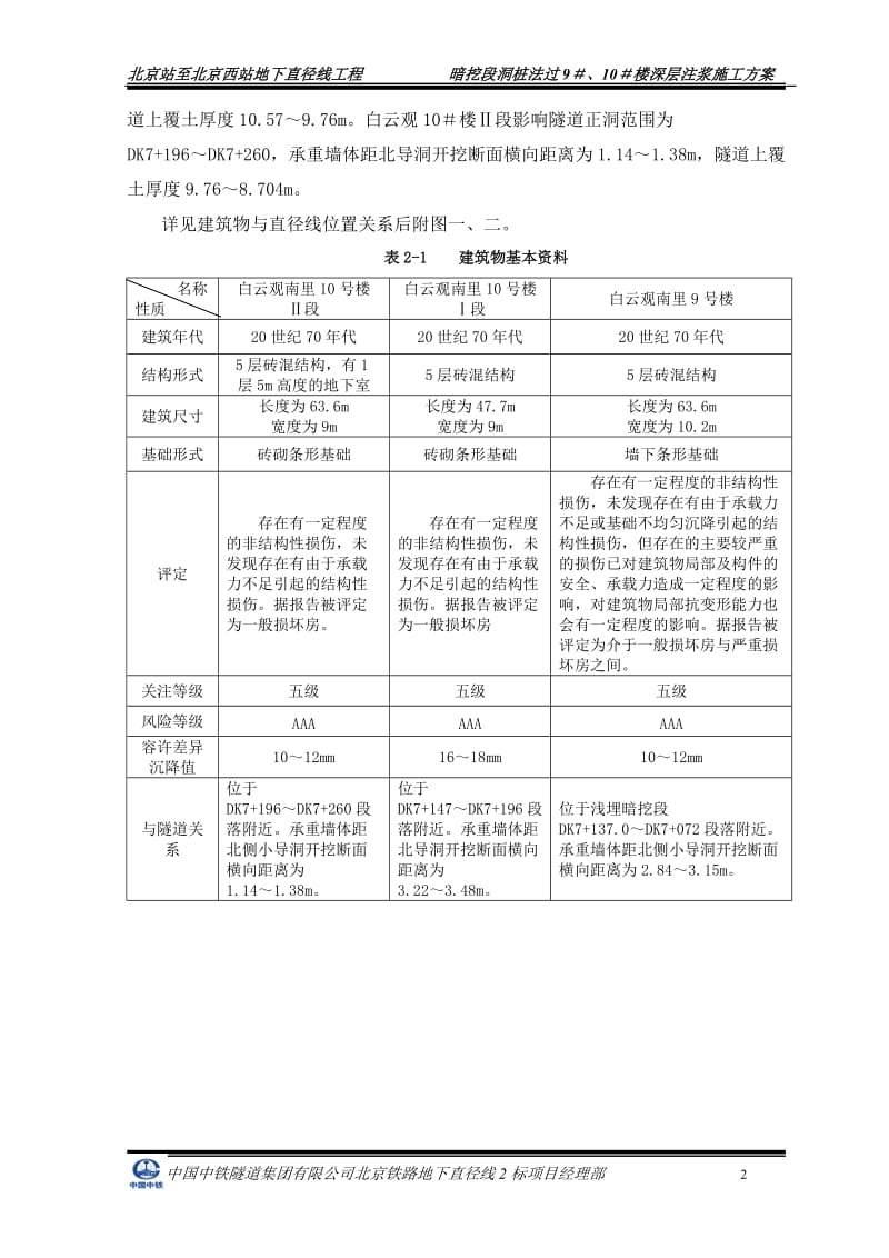 深层注浆方案.doc_第3页