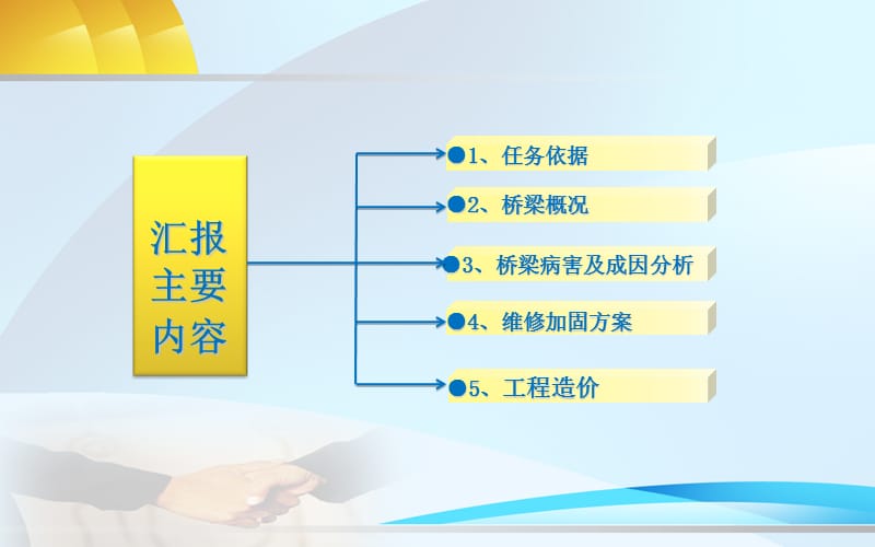 桥梁加固汇报材料官PPT.ppt_第3页