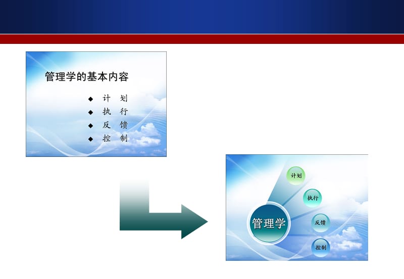 用PPT说话：有效推销你的的观点和产品.ppt_第3页