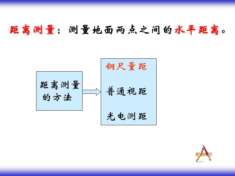 04工程测量.ppt_第3页