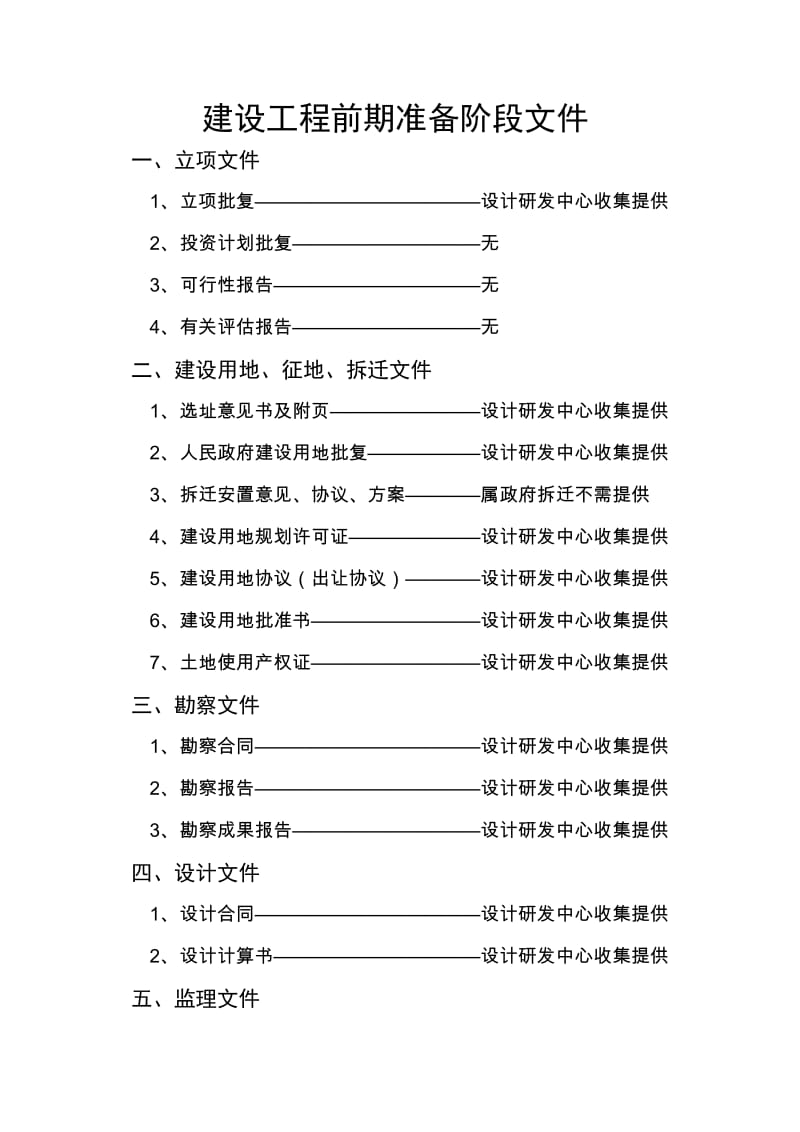 建设工程前期准备阶段文件正.doc_第1页