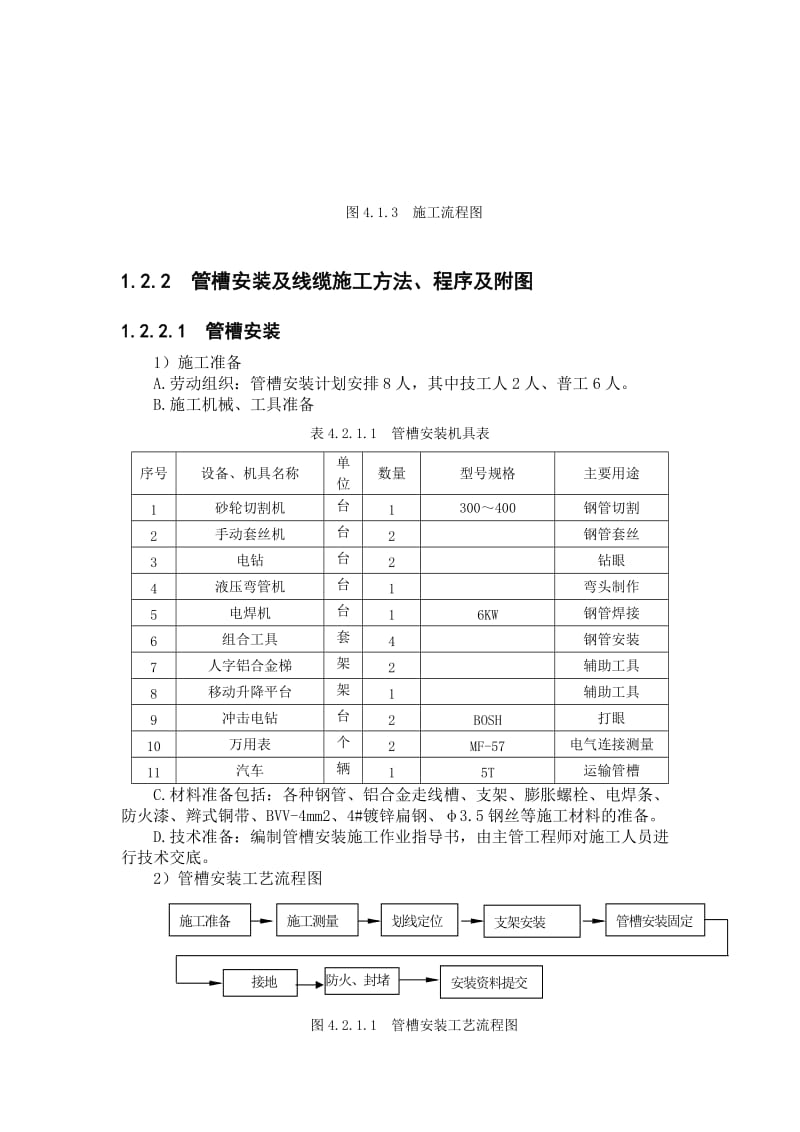 综合监控系统相关知识.doc_第3页