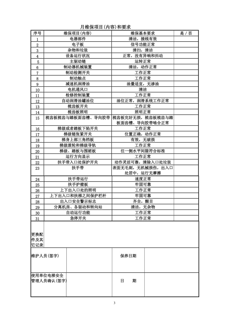 自动人行道电梯和自动扶梯日常维护保养记录全年.doc_第3页