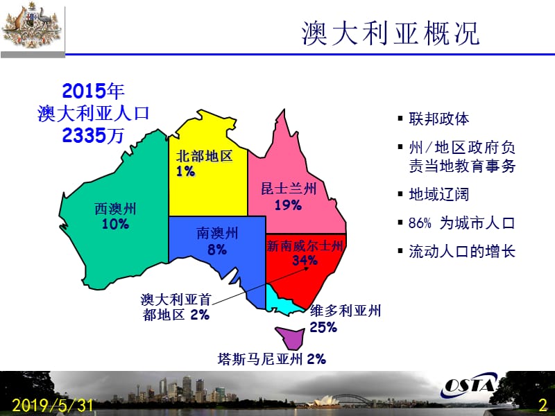 澳大利亚职关业教育培训ppt课件.ppt_第2页