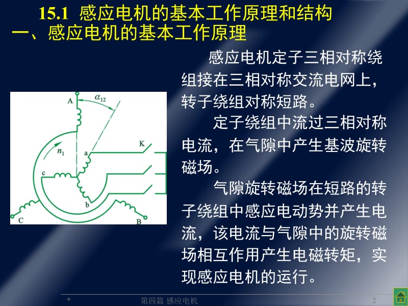 感应电机1.PPT_第2页