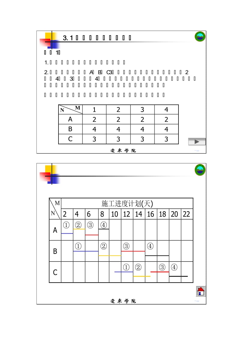 流水施工技术作业及答案.doc_第1页