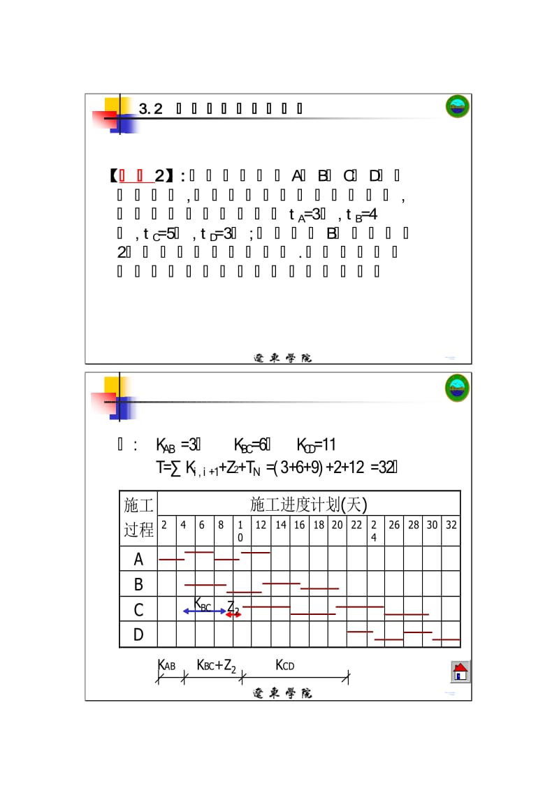 流水施工技术作业及答案.doc_第2页