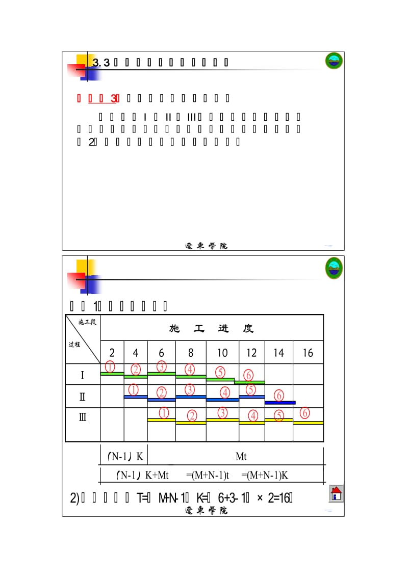 流水施工技术作业及答案.doc_第3页