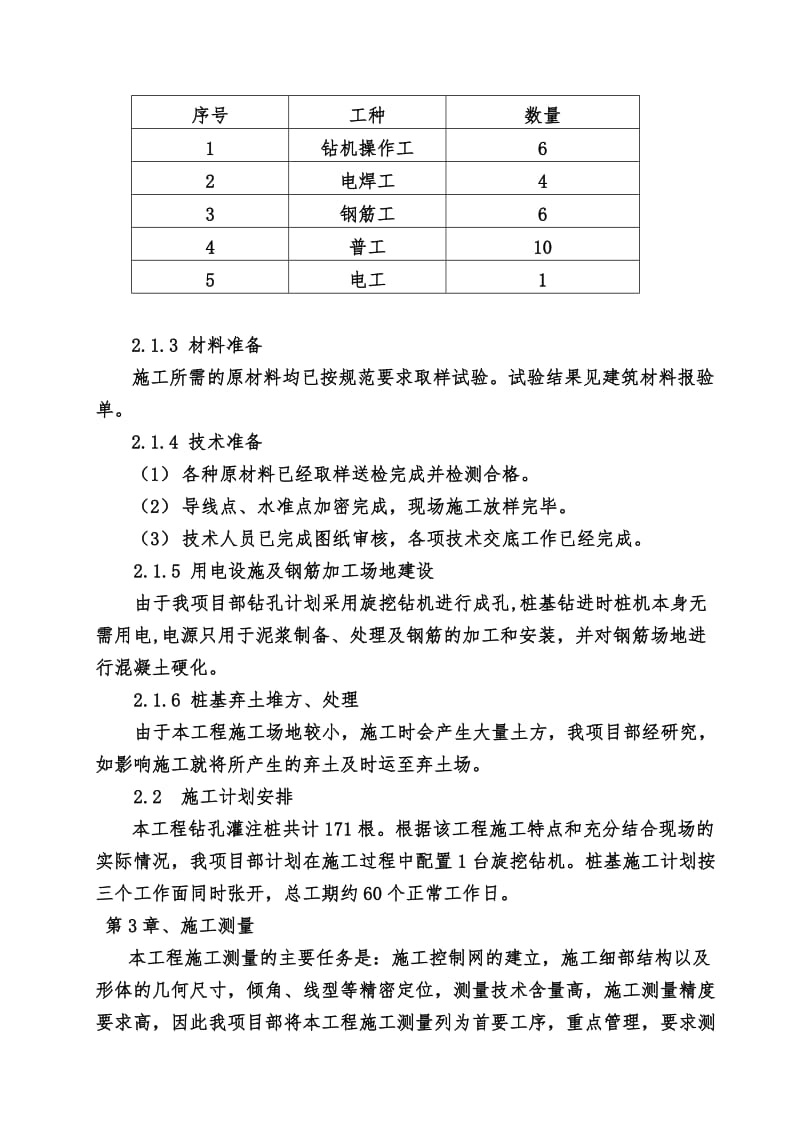 桩基础施工方案旋挖机.doc_第3页