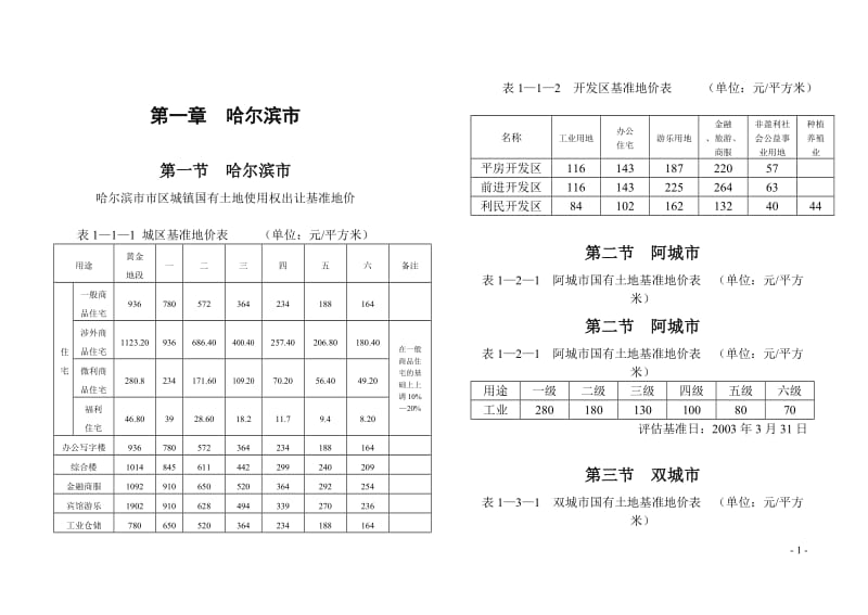 黑龙江省基准地价与标定地价早.doc_第1页