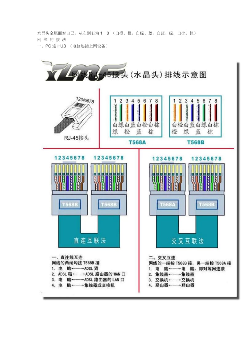 网线双绞线制作教程.doc_第1页