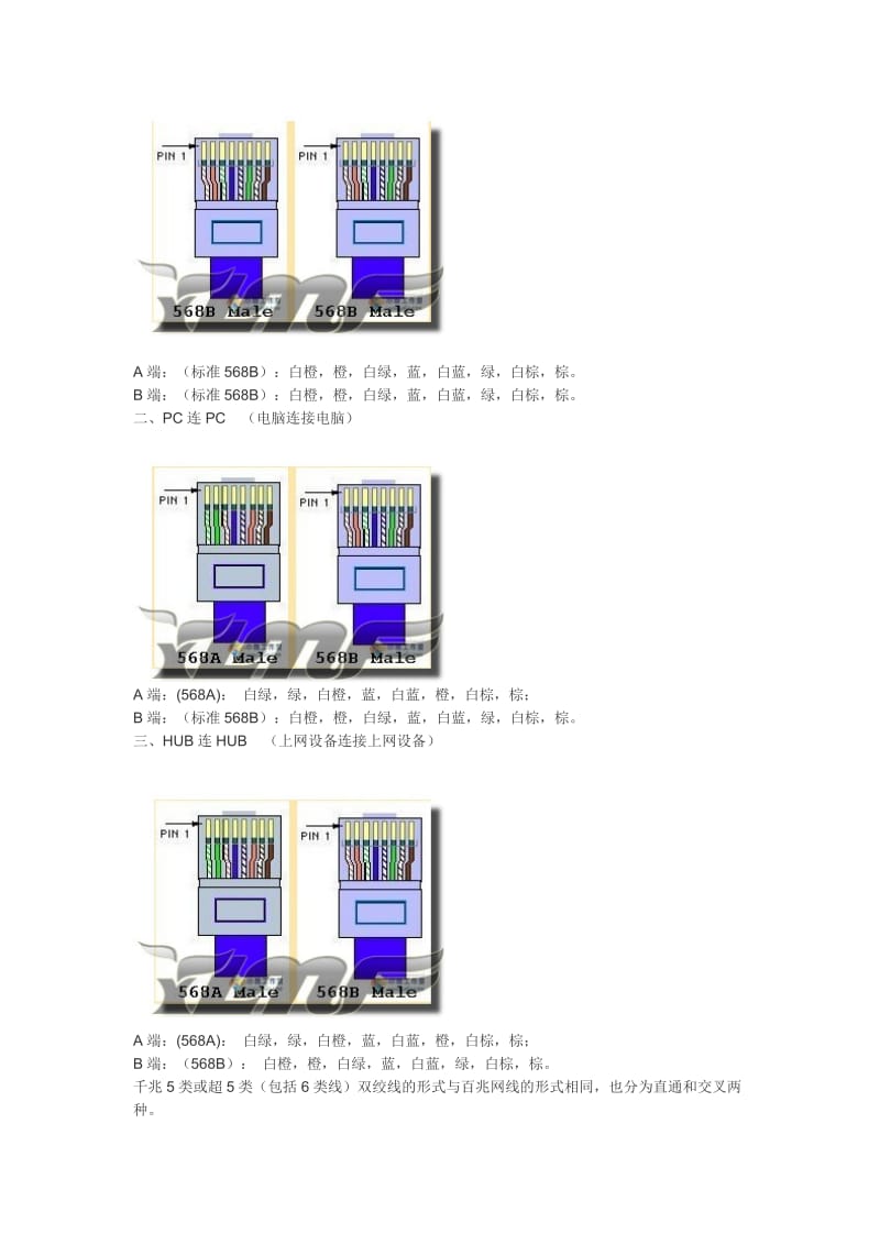 网线双绞线制作教程.doc_第2页