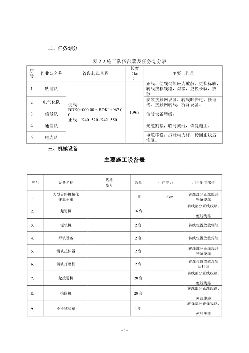 转线专项施工方案.doc_第3页