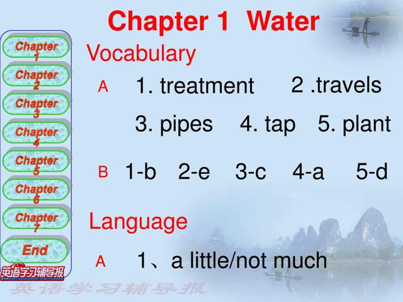 知识与能分力训练英语评价手册.ppt_第2页