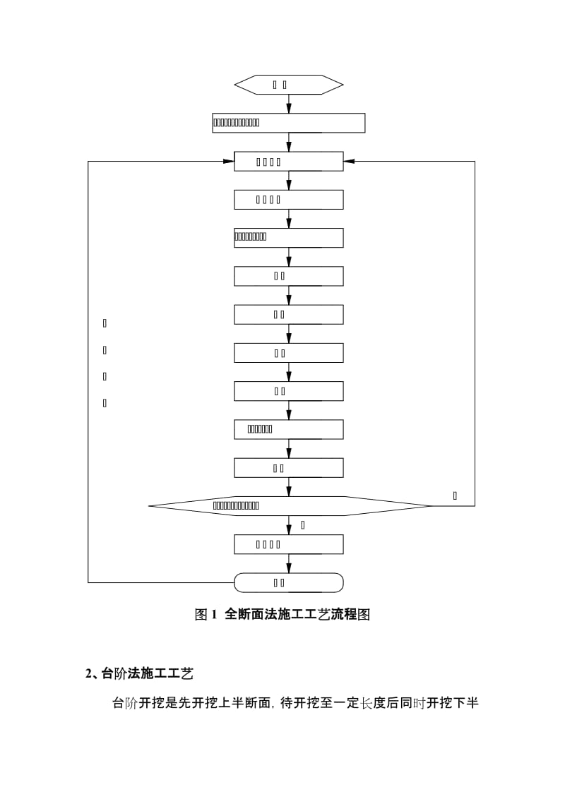 隧道全断面法施工工艺.doc_第3页