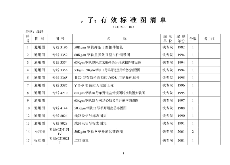 铁路图集汇总.doc_第1页