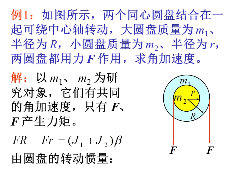 刚体定轴转动习题.ppt_第2页