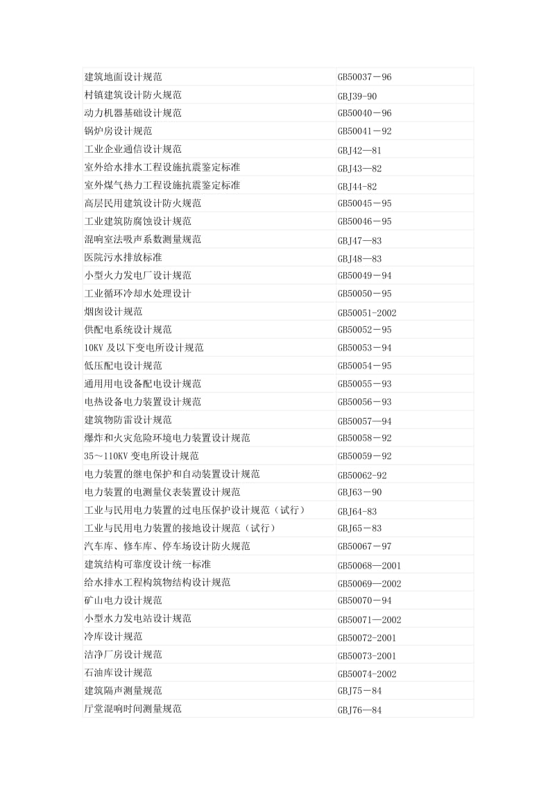 现行规范、标准目录汇编2008110.doc_第3页