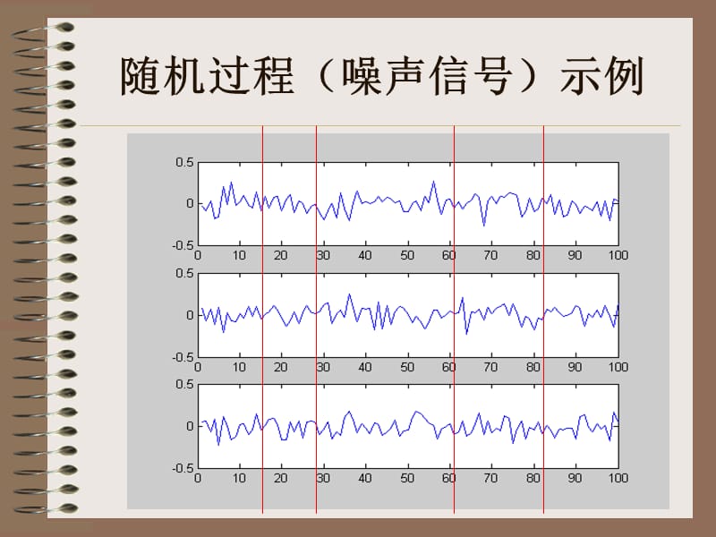 04预备知识：高斯随机过程.ppt_第2页