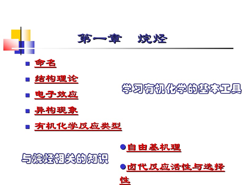 第一章烷烃.ppt_第1页