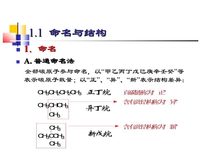 第一章烷烃.ppt_第2页